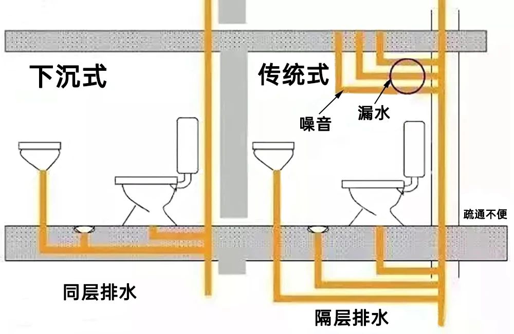 排污要沉箱結(jié)構(gòu)